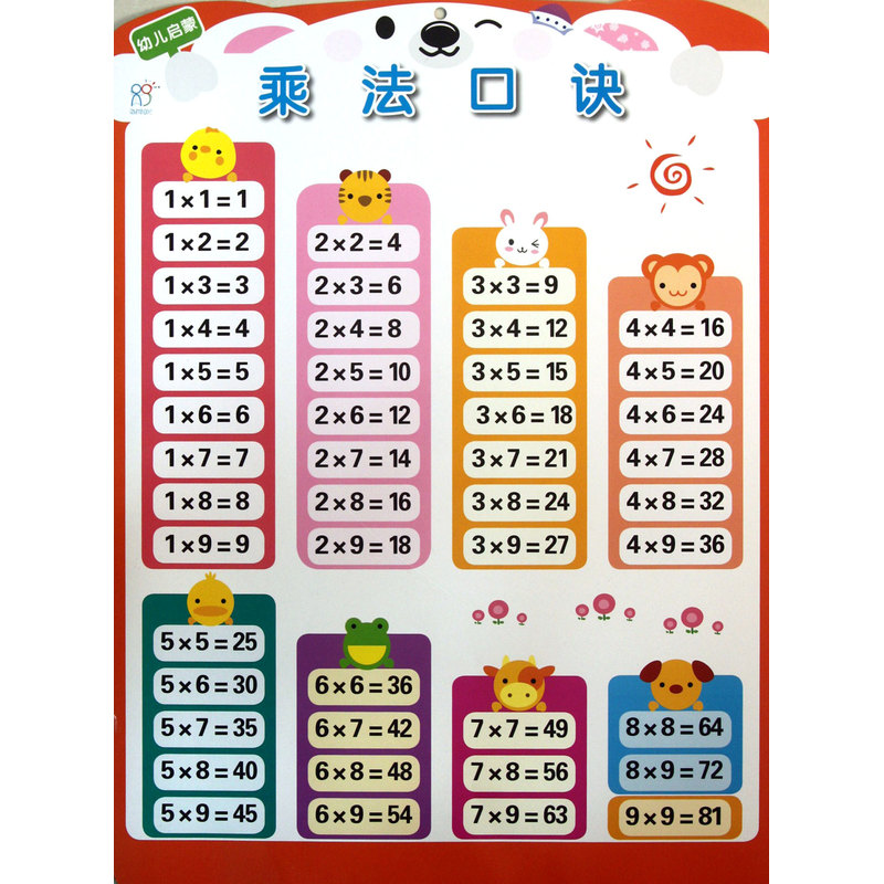 在当今社会，越来越多的家庭选择将孩子送到素质教育学校进行课外学习。然而，家长们往往担心这样的机构是否正规可靠。本文通过具体案例和数据对比分析，帮助家长了解素质教育学校的正规性和优势。