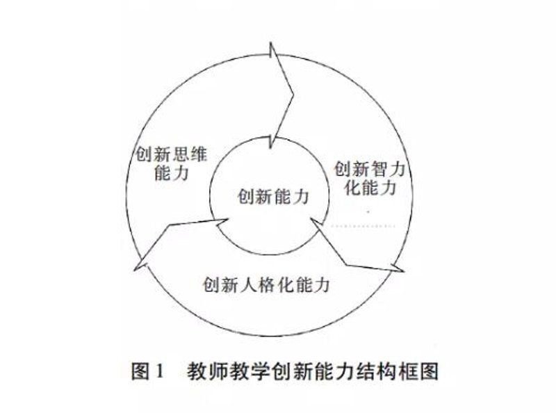 幼儿教育是孩子人生的第一堂课，如何才能做到科学、合理、有趣？今天我们就来探究一下。