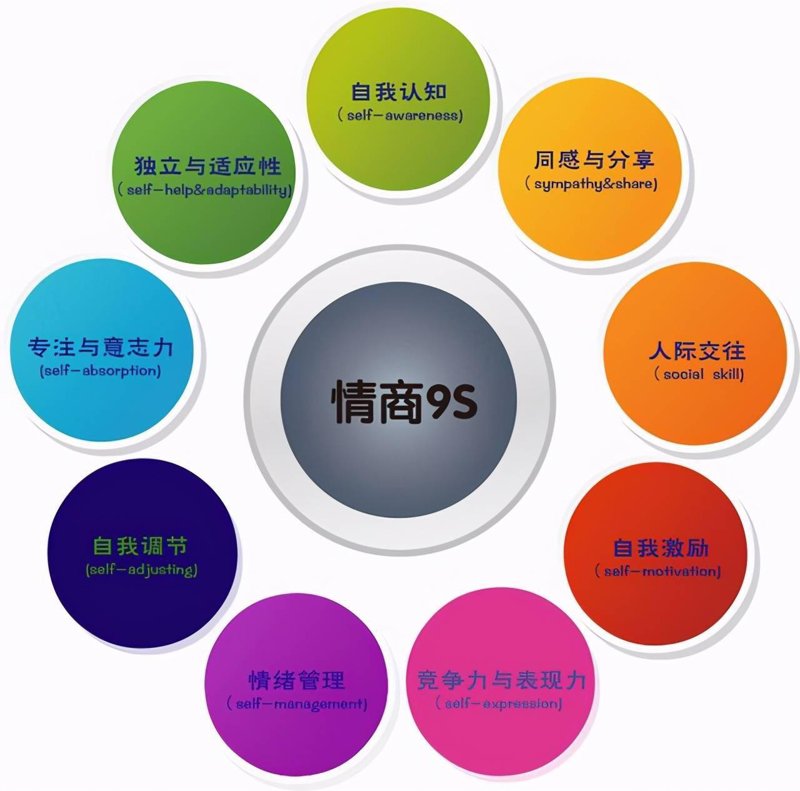 如何为教育科技公司设定合适的经营范围？